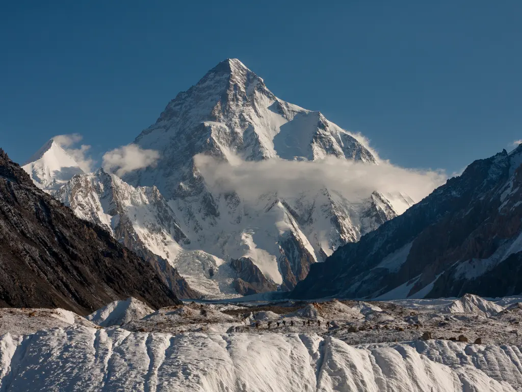 K2 Basecamp